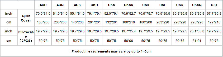 Cutasaurus I - Three Piece Duvet Bedding Set